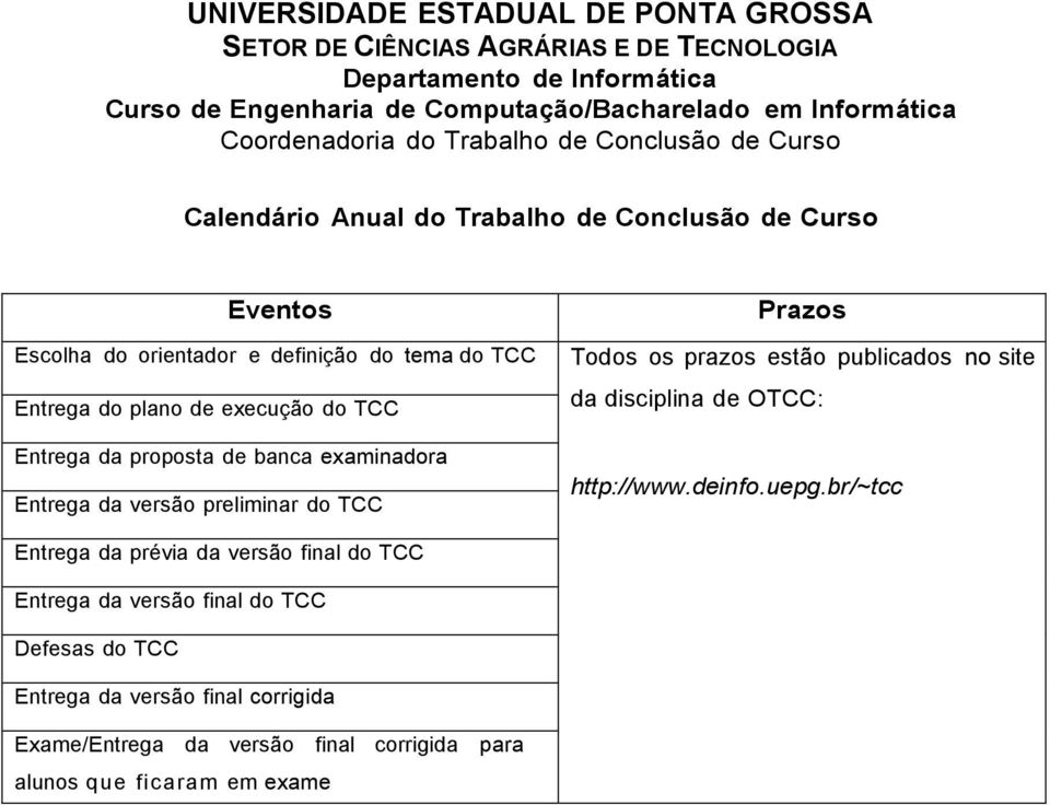 Entrega da proposta de banca examinadora Entrega da versão preliminar do TCC Prazos Todos os prazos estão publicados no site da disciplina de OTCC: http://www.deinfo.uepg.