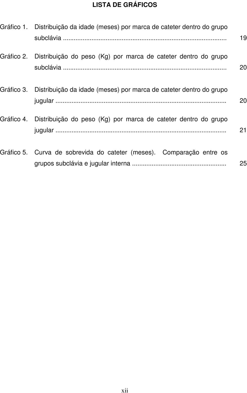 Distribuição da idade (meses) por marca de cateter dentro do grupo jugular.