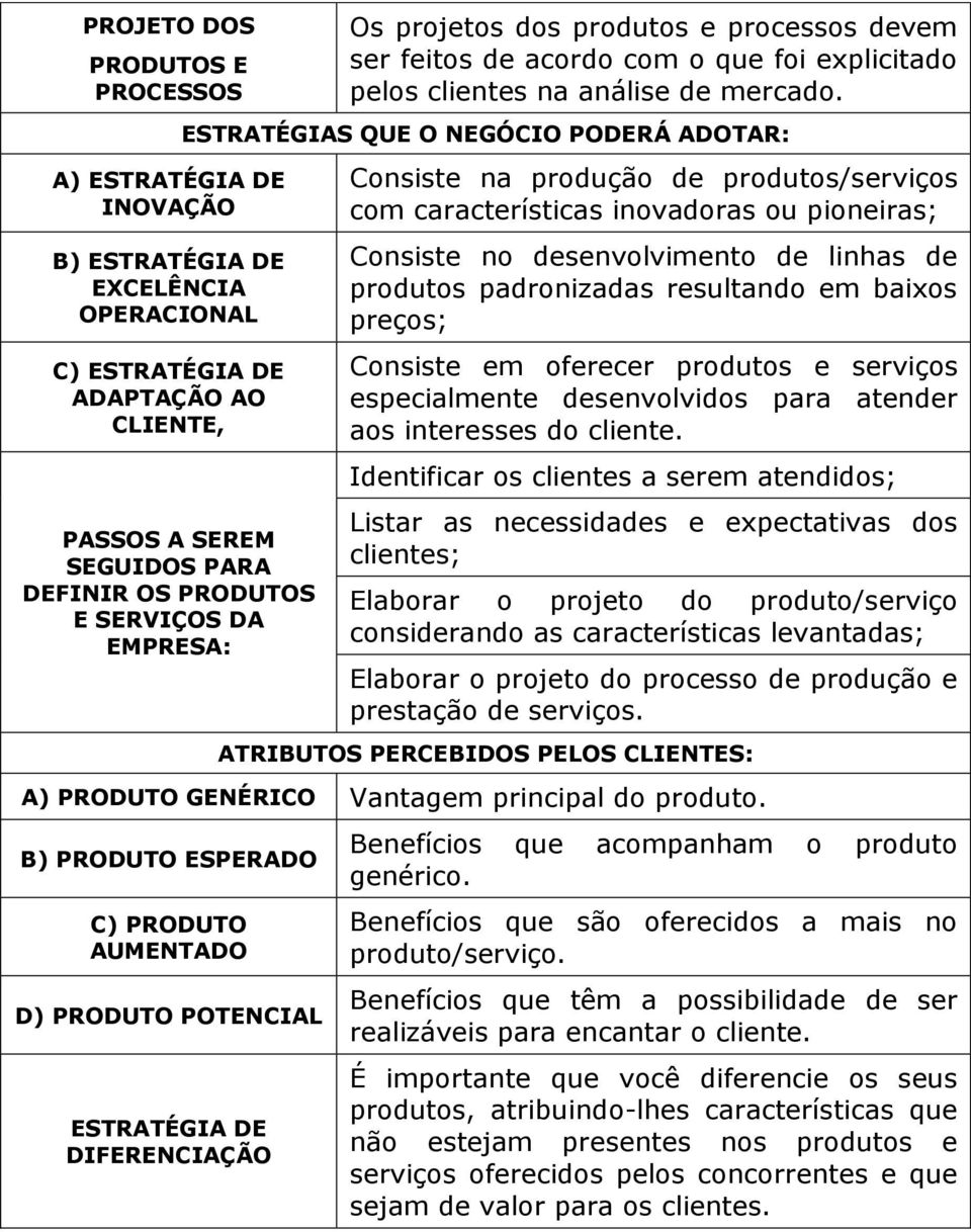 ESTRATÉGIAS QUE O NEGÓCIO PODERÁ ADOTAR: Consiste na produção de produtos/serviços com características inovadoras ou pioneiras; Consiste no desenvolvimento de linhas de produtos padronizadas