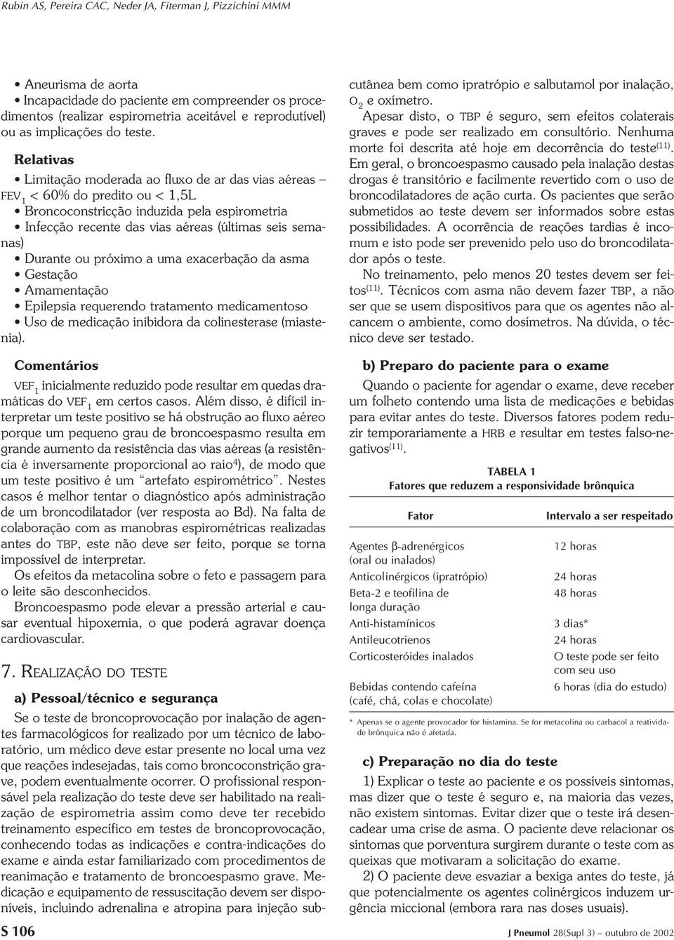 Relativas Limitação moderada ao fluxo de ar das vias aéreas FEV 1 < 60% do predito ou < 1,5L Broncoconstricção induzida pela espirometria Infecção recente das vias aéreas (últimas seis semanas)