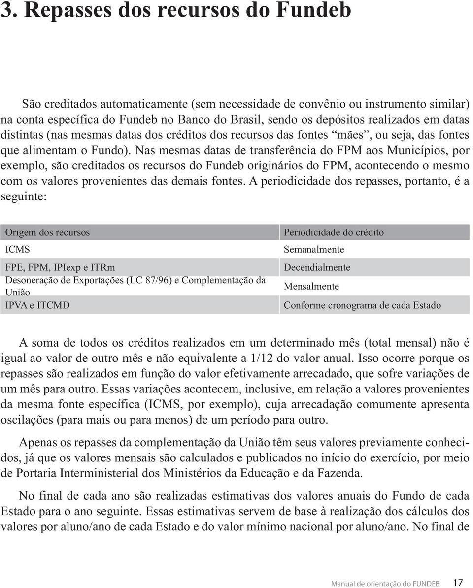 Nas mesmas datas de transferência do FPM aos Municípios, por exemplo, são creditados os recursos do Fundeb originários do FPM, acontecendo o mesmo com os valores provenientes das demais fontes.