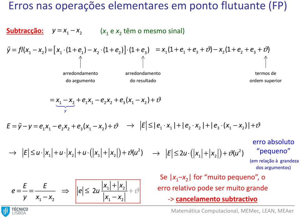 = = e x e x + e ( x x ) + ϑ E e x + e x + e ( x x ) + ϑ 1 1 1 ( ) E u x1 + u x + u x1 + x + ϑ( u ) E E + e= = e u x x x x x x 1 1 1 + ϑ ( 1 ) E u x + x + ϑ(