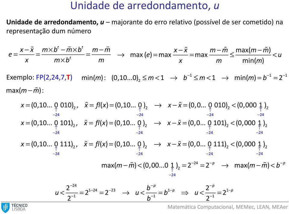 .. 0 0), x= fl( x) = (0,... 0 ) x x= (0,0... 0 0) < (0,000 1 ) 4 4 4 4 x = (0,... 0 1), x= fl( x) = (0,... 0 ) x x= (0,0... 0 1) < (0,000 1 ) 4 4 4 4 x = (0,.