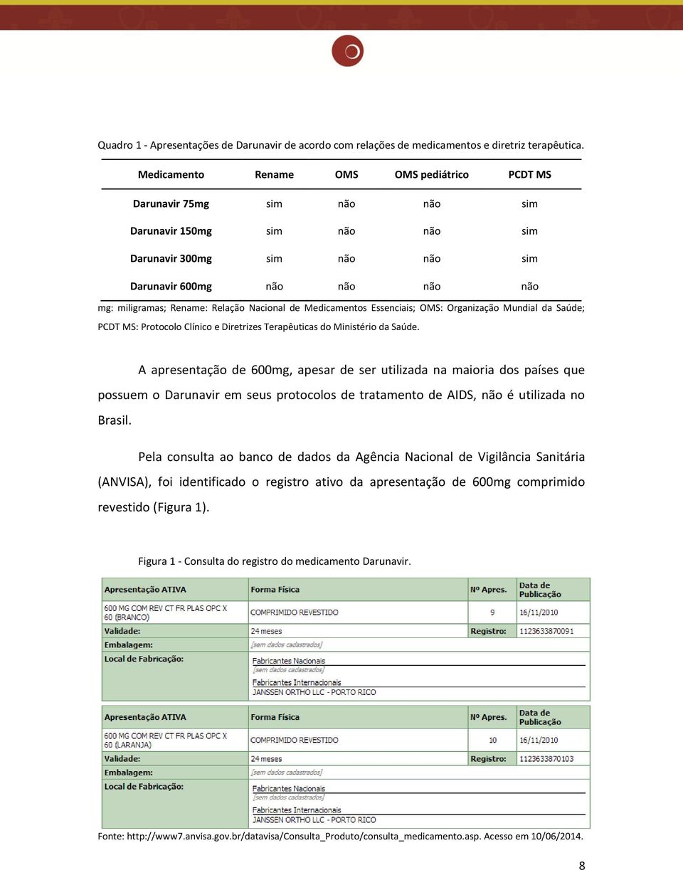 Relação Nacional de Medicamentos Essenciais; OMS: Organização Mundial da Saúde; PCDT MS: Protocolo Clínico e Diretrizes Terapêuticas do Ministério da Saúde.