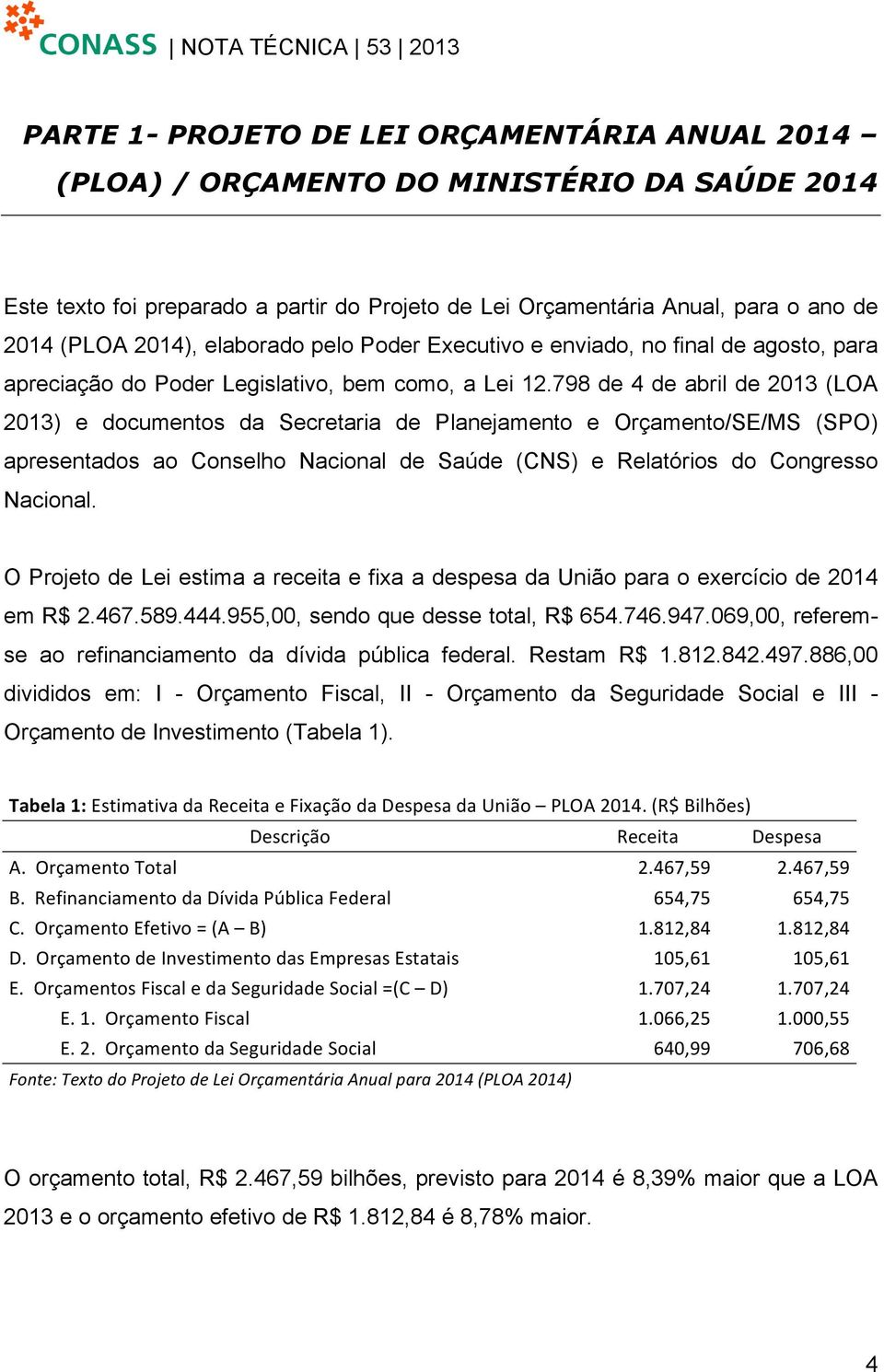 798 de 4 de abril de 2013 (LOA 2013) e documentos da Secretaria de Planejamento e Orçamento/SE/MS (SPO) apresentados ao Conselho Nacional de Saúde (CNS) e Relatórios do Congresso Nacional.