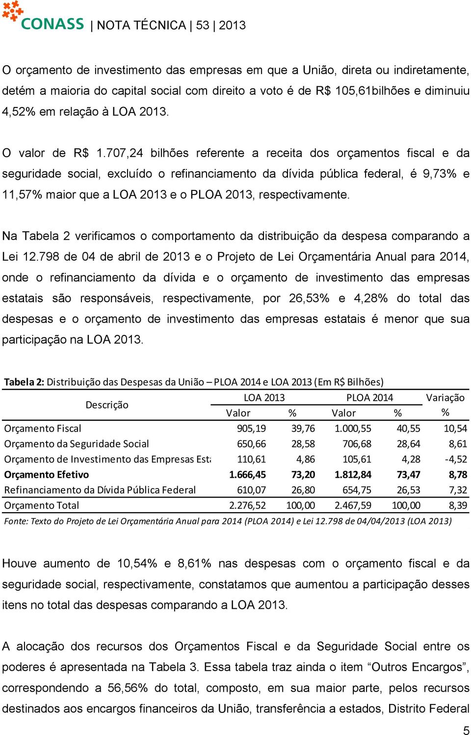 707,24 bilhões referente a receita dos orçamentos fiscal e da seguridade social, excluído o refinanciamento da dívida pública federal, é 9,73% e 11,57% maior que a LOA 2013 e o PLOA 2013,