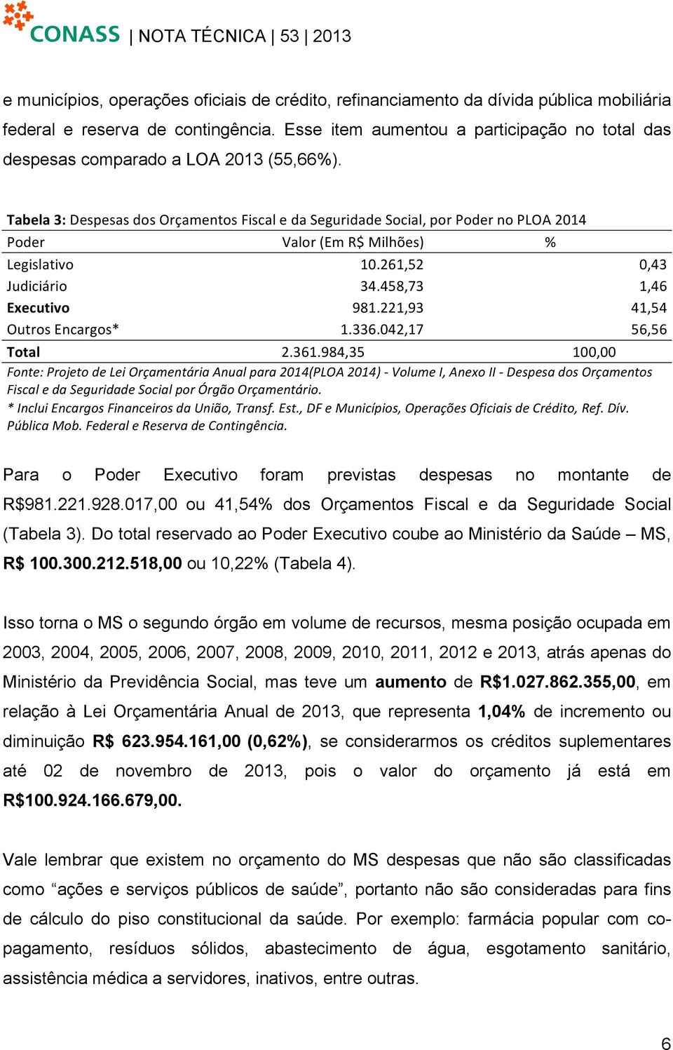 Tabela 3: Despesas dos Orçamentos Fiscal e da Seguridade Social, por Poder no PLOA 2014 Poder Valor (Em R$ Milhões) % Legislativo 10.261,52 0,43 Judiciário 34.458,73 1,46 Executivo 981.