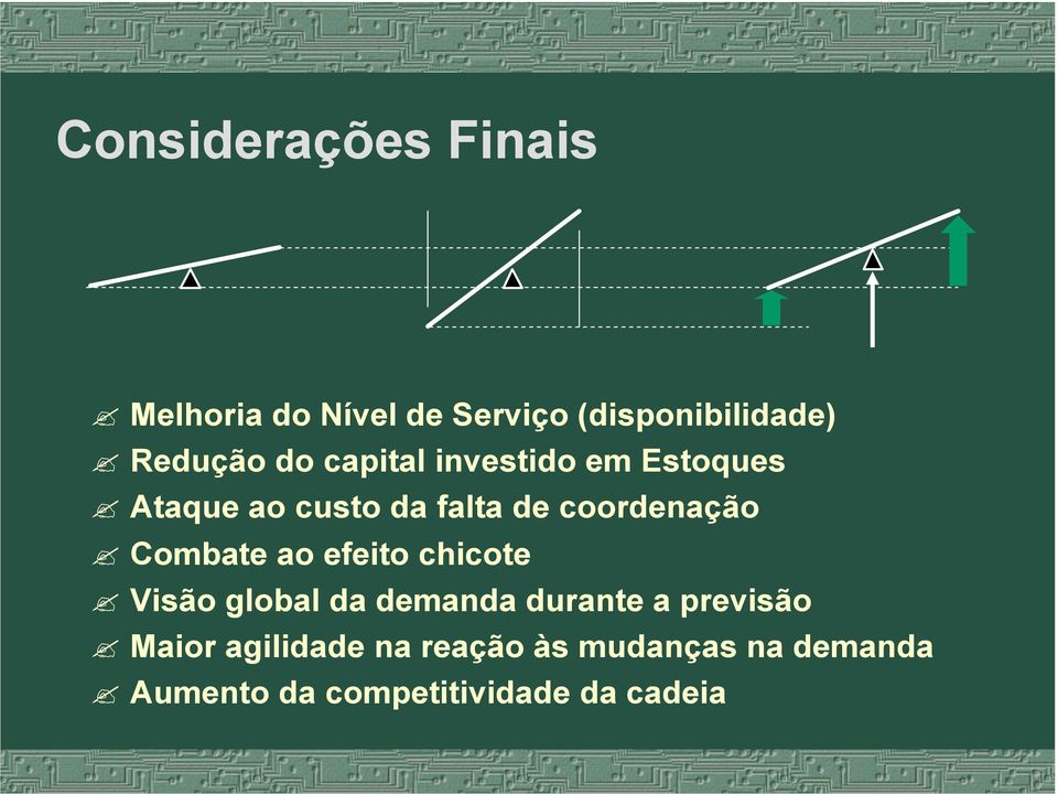 Combate ao efeito chicote Visão global da demanda durante a previsão Maior