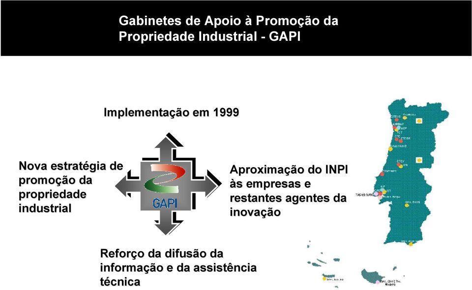 industrial Aproximação do INPI às s empresas e restantes agentes