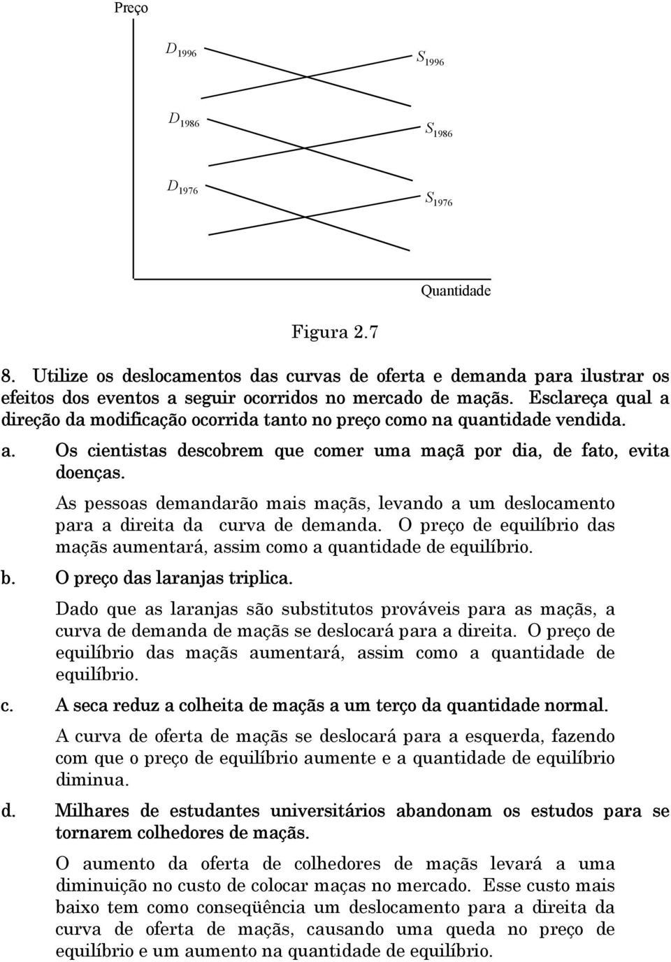 As pessoas demandarão mais maçãs, levando a um deslocamento para a direita da curva de demanda. O preço de equilíbrio das maçãs aumentará, assim como a quantidade de equilíbrio. b.