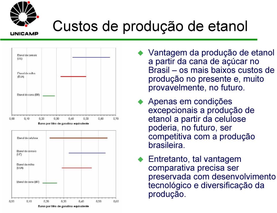 Apenas em condições excepcionais a produção de etanol a partir da celulose poderia, no futuro, ser