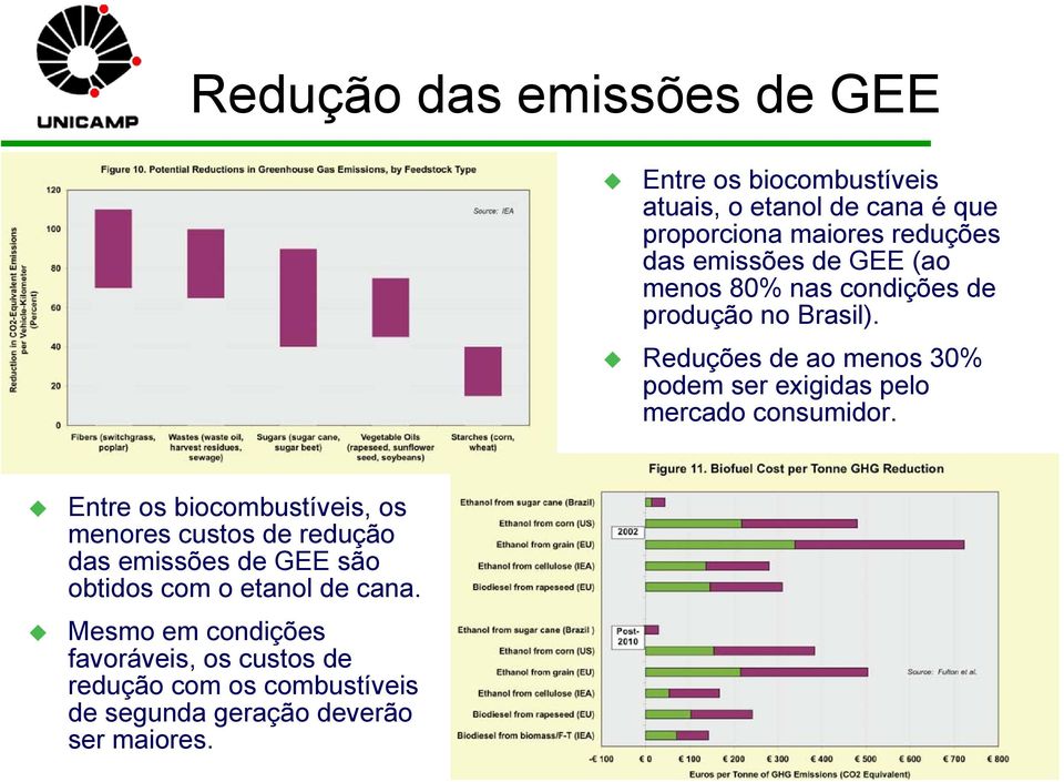 Reduções de ao menos 30% podem ser exigidas pelo mercado consumidor.