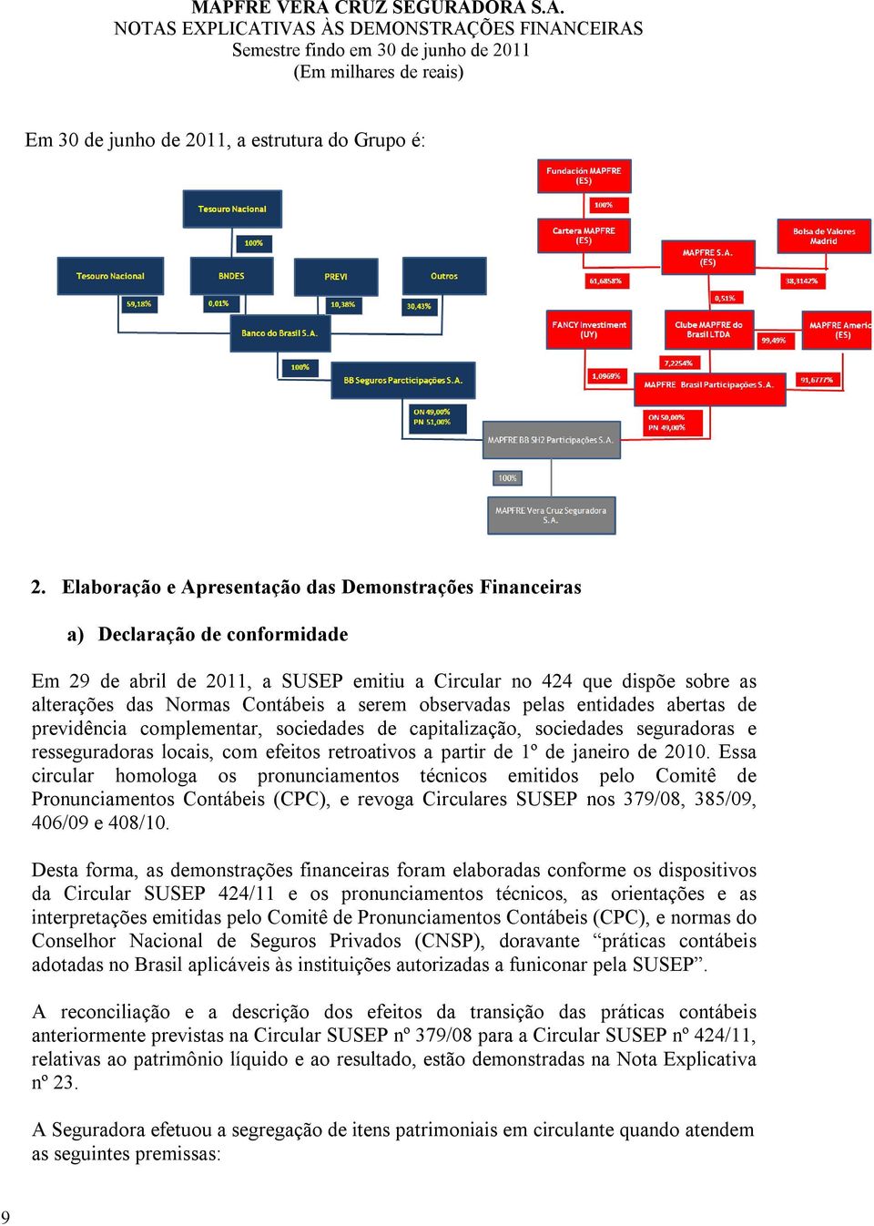 serem observadas pelas entidades abertas de previdência complementar, sociedades de capitalização, sociedades seguradoras e resseguradoras locais, com efeitos retroativos a partir de 1º de janeiro de