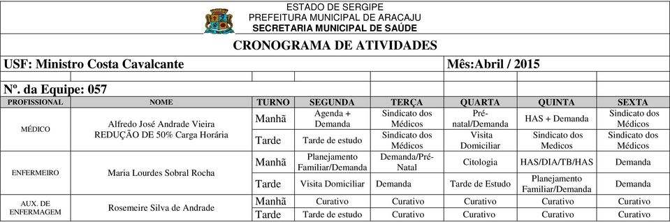 Sindicato dos Visita Sindicato dos Sindicato dos Tarde Tarde de estudo Médicos Domiciliar Medicos Médicos /Pré- Citologia HAS/DIA/TB/HAS