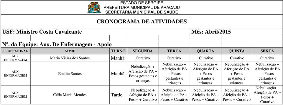 Aferição de PA AUX.