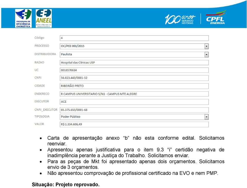 3 i certidão negativa de inadimplência perante a Justiça do Trabalho.