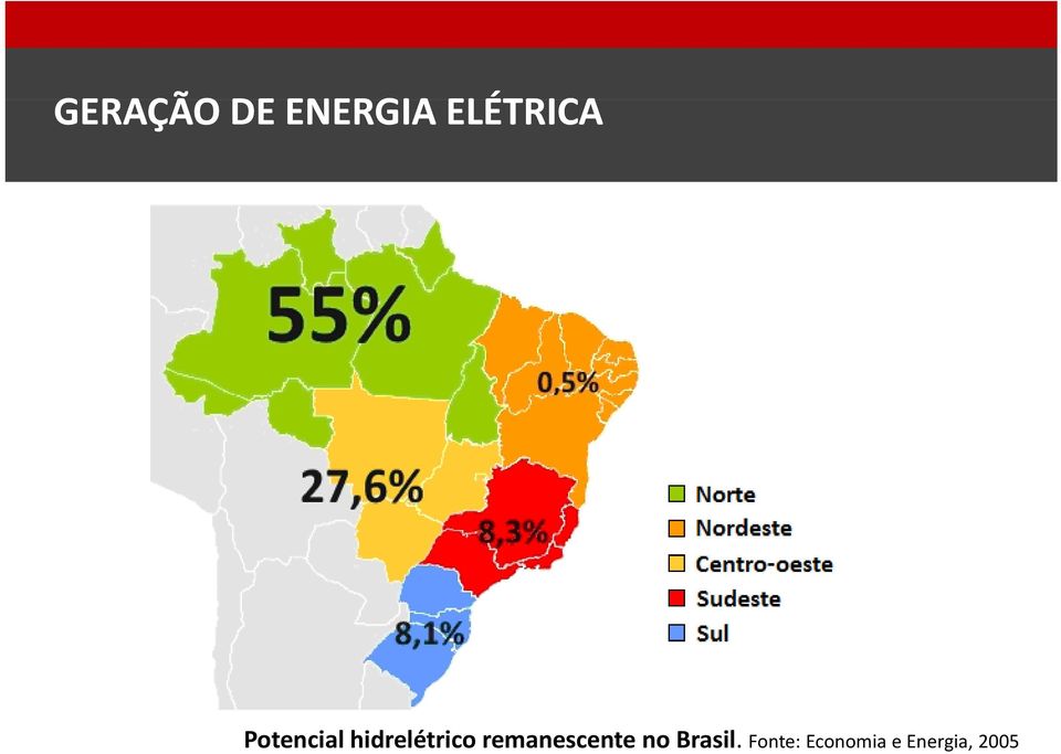 hidrelétrico remanescente no