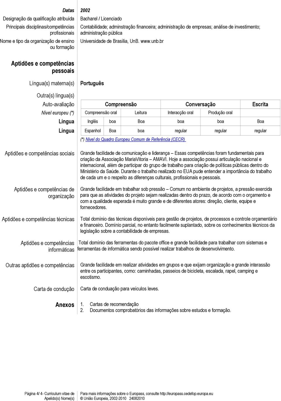 Produção oral Língua Inglês boa Boa boa boa Boa Língua Espanhol Boa boa regular regular regular (*) Nível do Quadro Europeu Comum de Referência (CECR) Aptidões e competências sociais Aptidões e