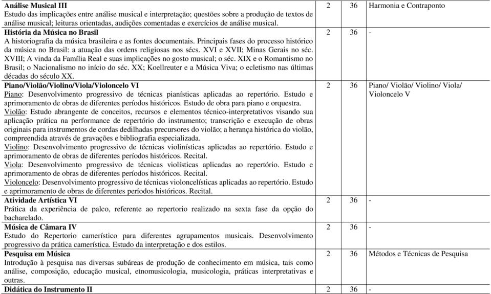 Principais fases do processo histórico da música no Brasil: a atuação das ordens religiosas nos sécs. XVI e XVII; Minas Gerais no séc.