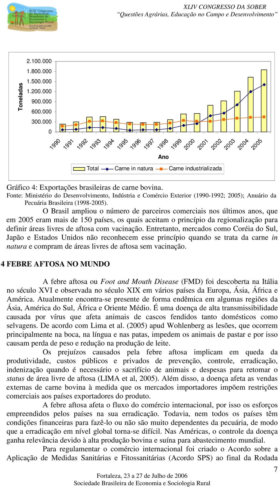 Fonte: Ministério do Desenvolvimento, Indústria e Comércio Exterior (1990-1992; 2005); Anuário da Pecuária Brasileira (1998-2005).