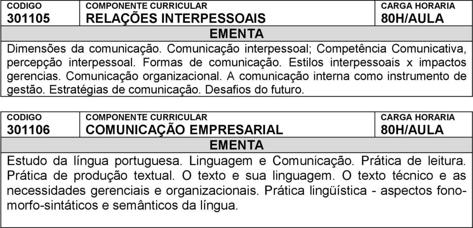 Desafios do futuro. 301106 COMUNICAÇÃO EMPRESARIAL Estudo da língua portuguesa. Linguagem e Comunicação. Prática de leitura. Prática de produção textual.
