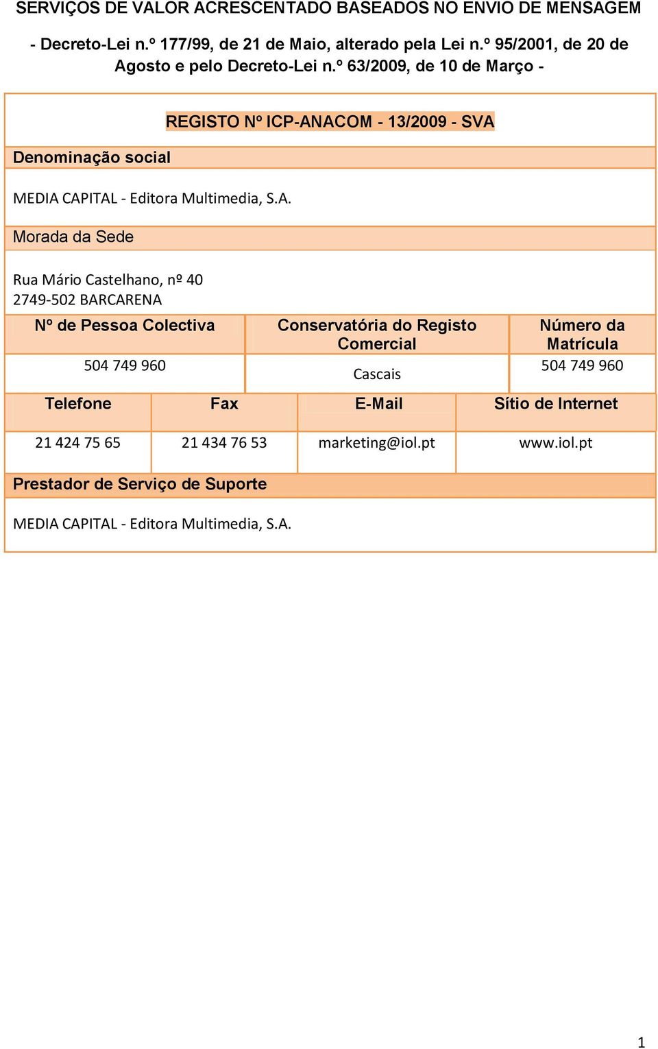 Morada da Sede Rua Mário Castelhano, nº 40 REGISTO Nº ICP-ANACOM - 13/2009 - SVA Nº de Pessoa Colectiva Conservatória do Registo