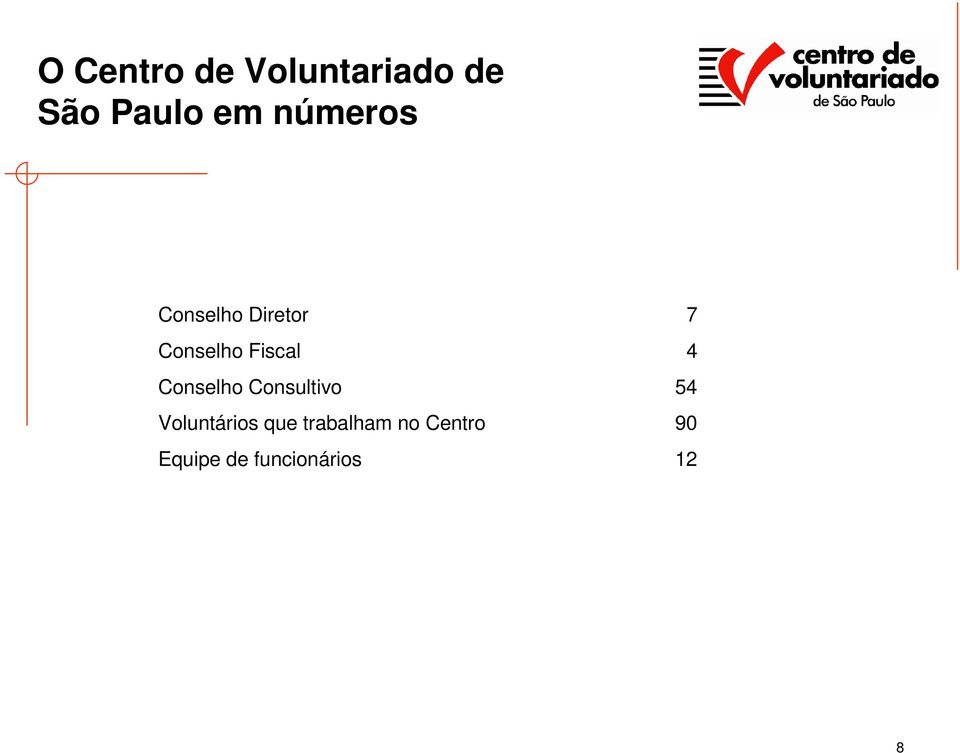 4 Conselho Consultivo 54 Voluntários que