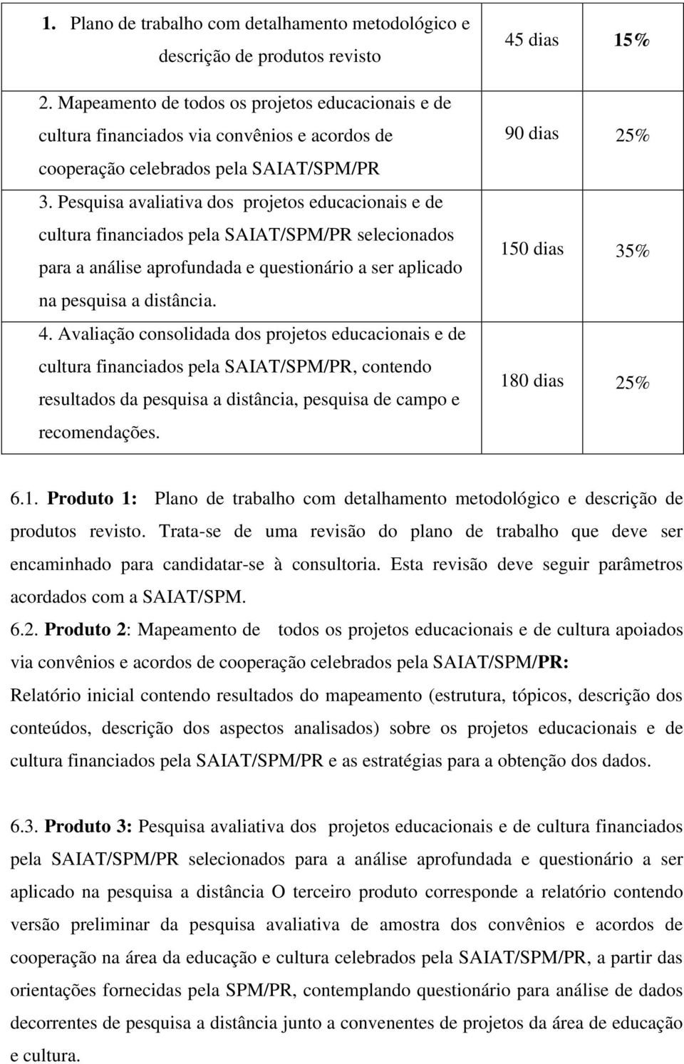 Pesquisa avaliativa dos projetos educacionais e de cultura financiados pela SAIAT/SPM/PR selecionados para a análise aprofundada e questionário a ser aplicado na pesquisa a distância. 4.