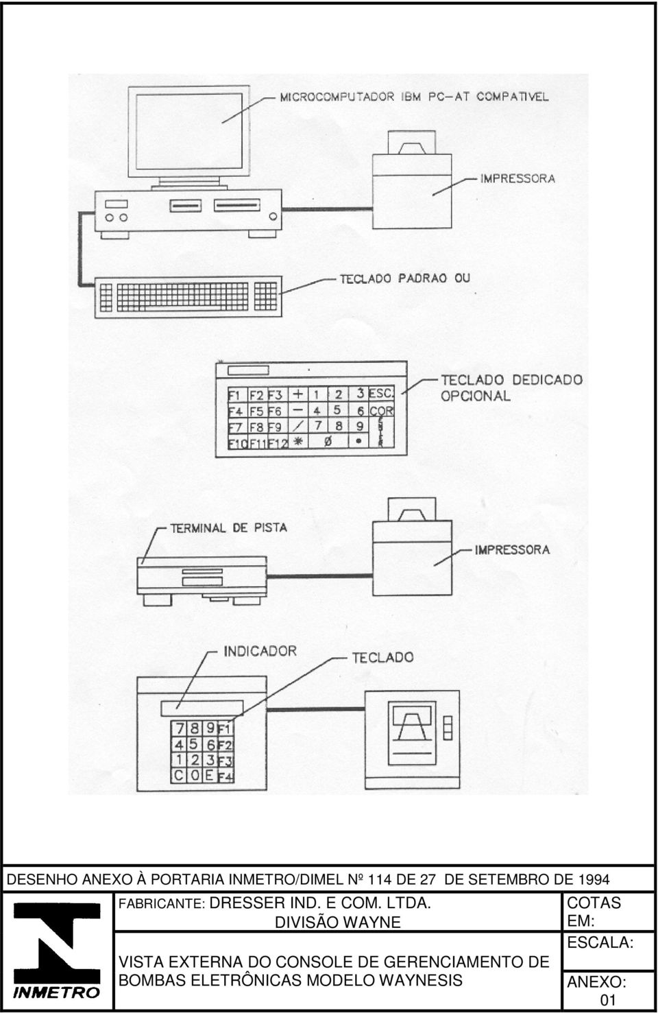 DIVISÃO WAYNE VISTA EXTERNA DO CONSOLE DE GERENCIAMENTO