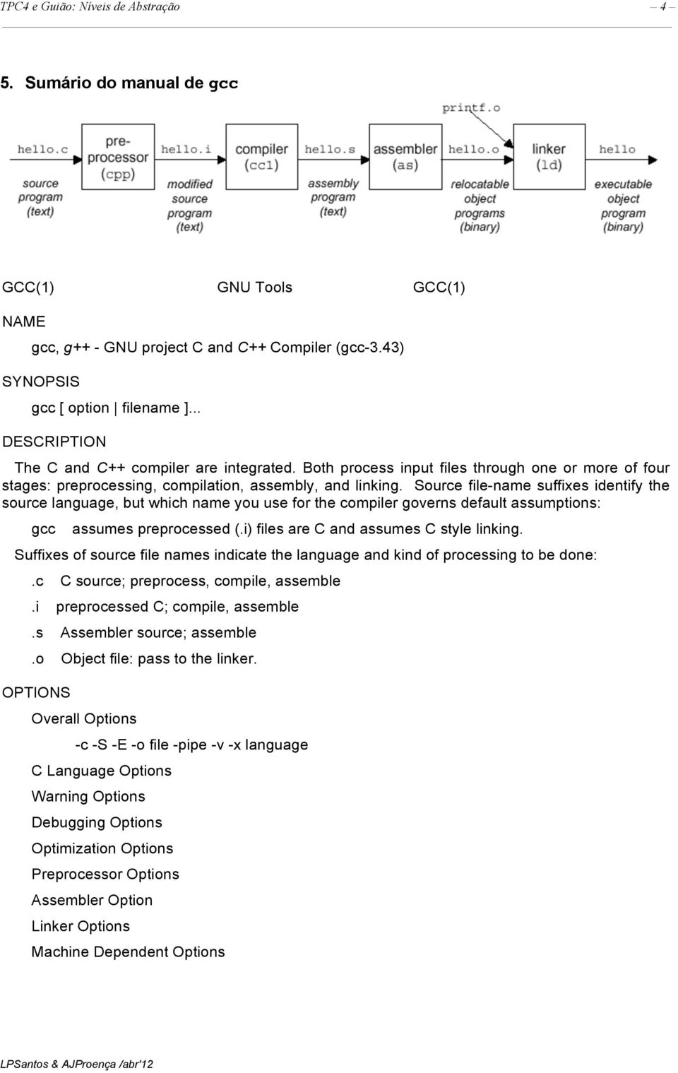 Source file-name suffixes identify the source language, but which name you use for the compiler governs default assumptions: gcc assumes preprocessed (.i) files are C and assumes C style linking.