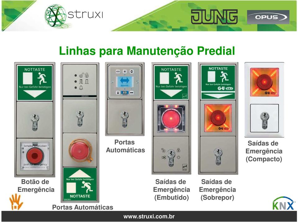 Botão de Emergência Portas Automáticas Saídas