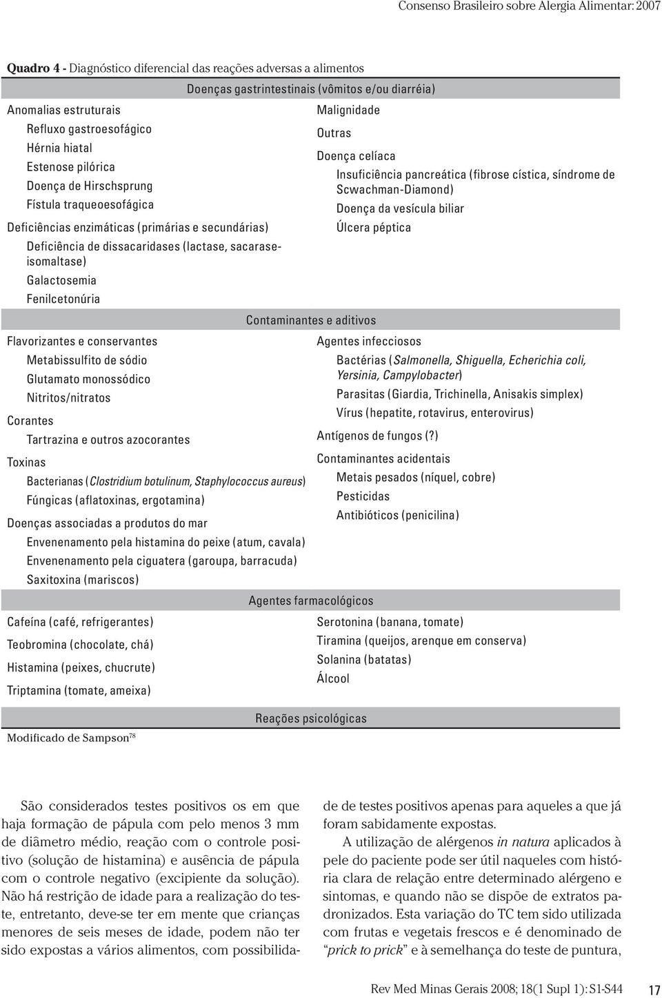 Glutamato monossódico Nitritos/nitratos Corantes Toxinas Tartrazina e outros azocorantes Bacterianas (Clostridium botulinum, Staphylococcus aureus) Fúngicas (aflatoxinas, ergotamina) Doenças