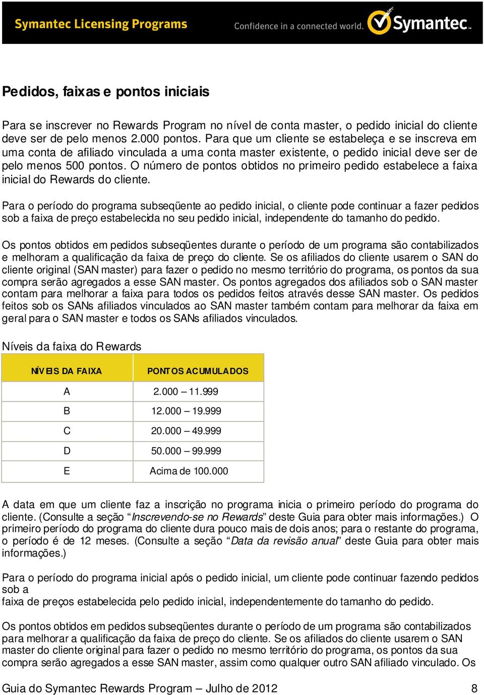 O número de pontos obtidos no primeiro pedido estabelece a faixa inicial do Rewards do cliente.