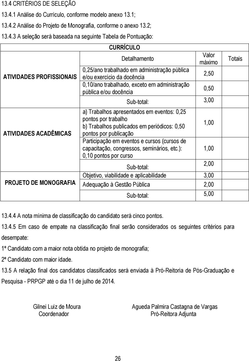 0,10/ano trabalhado, exceto em administração pública e/ou docência 0,50 Sub-total: 3,00 a) Trabalhos apresentados em eventos: 0,25 pontos por trabalho 1,00 b) Trabalhos publicados em periódicos: 0,50