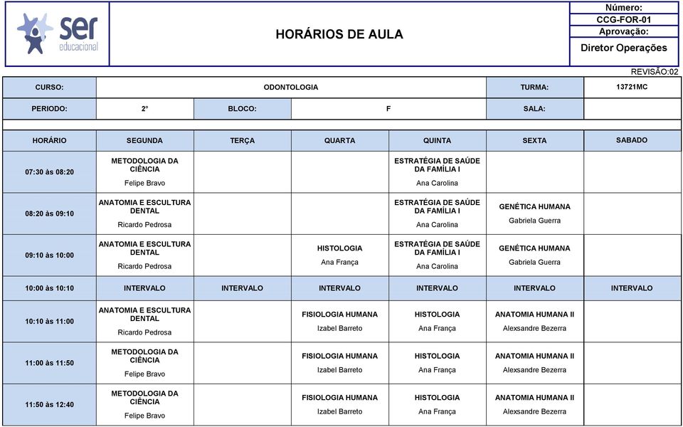 TURMA: 13721MC