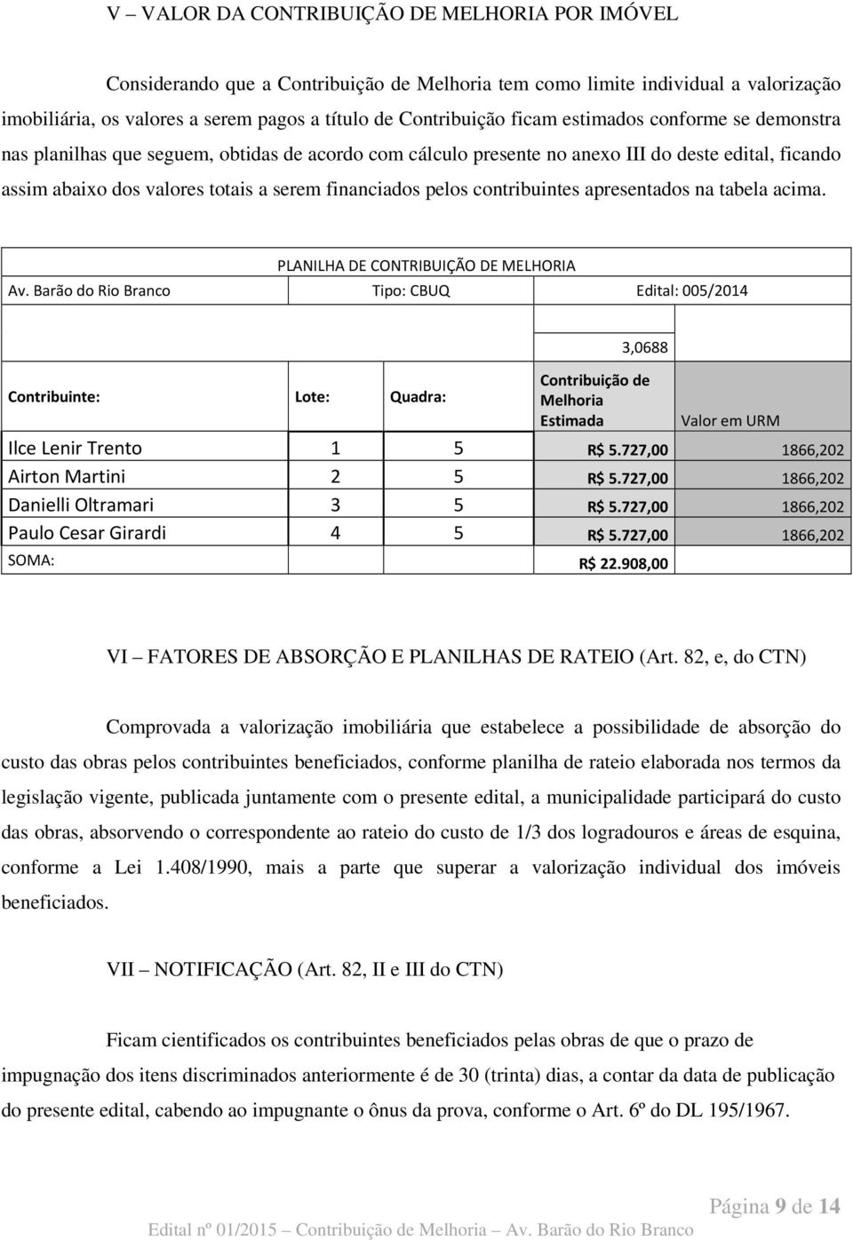 contribuintes apresentados na tabela acima. PLANILHA DE CONTRIBUIÇÃO DE MELHORIA Av.