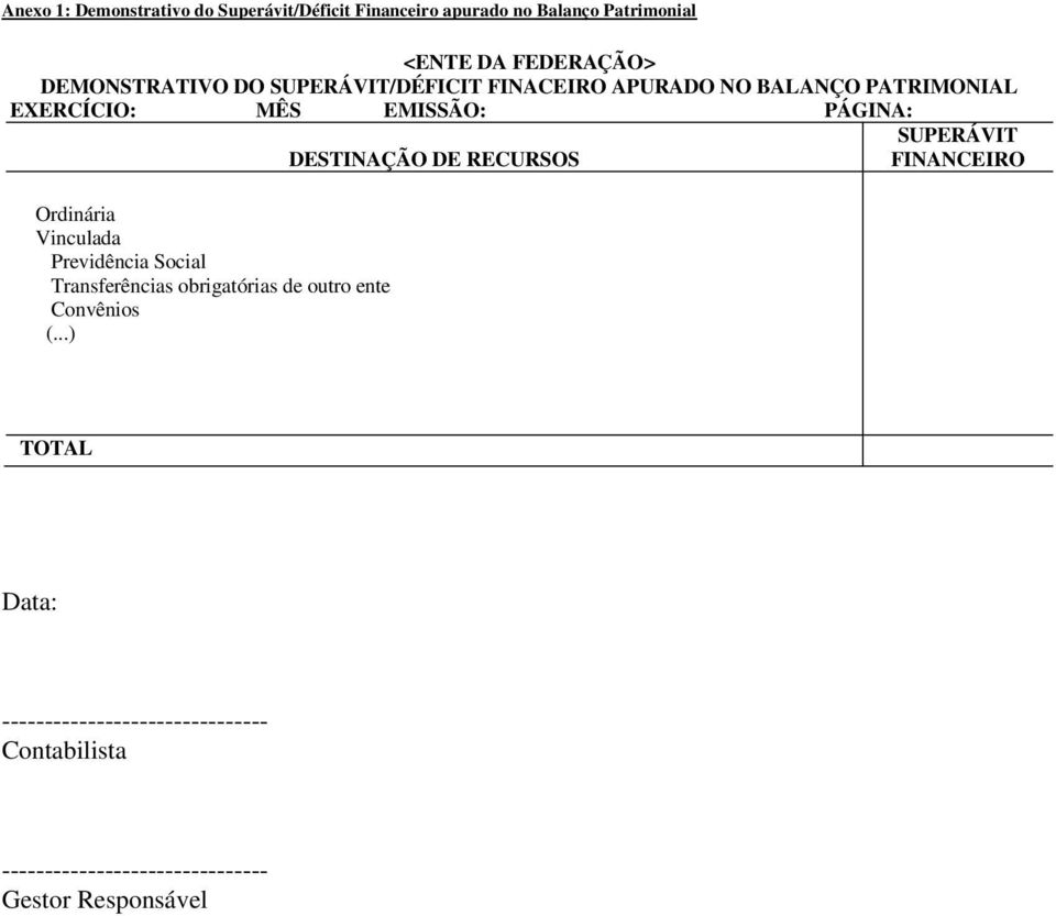 PATRIMONIAL EXERCÍCIO: MÊS EMISSÃO: PÁGINA: SUPERÁVIT DESTINAÇÃO DE RECURSOS