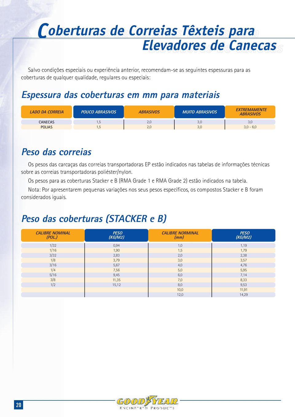 correias Os pesos das carcaças das correias transportadoras EP estão indicados nas tabelas de informações técnicas sobre as correias transportadoras poliéster/nylon.