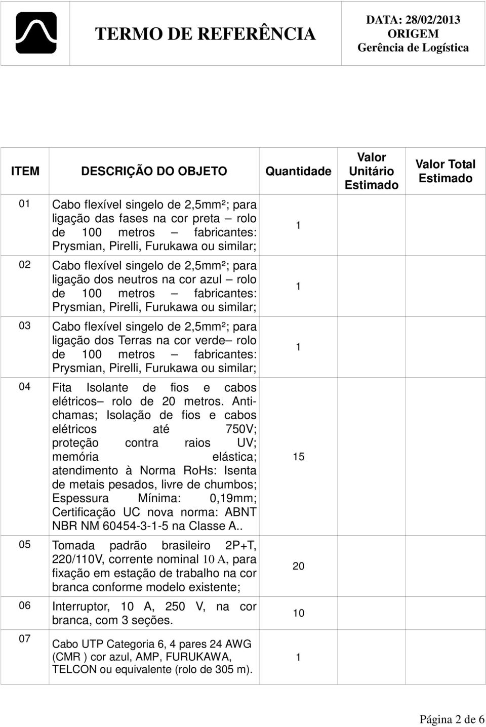 Terras na cor verde rolo de 00 metros fabricantes: Prysmian, Pirelli, Furukawa ou similar; 04 Fita Isolante de fios e cabos elétricos rolo de 20 metros.