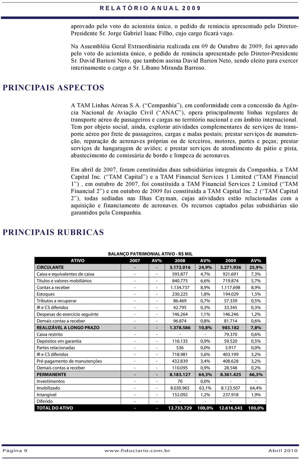 David Barioni Neto, que também assina David Barion Neto, sendo eleito para exercer interinamente o cargo o Sr. Líbano Miranda Barroso. PRINCIPAI