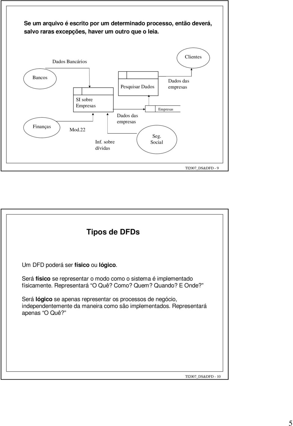 Social Empresas TI2007_DS&DFD - 9 Tipos de DFDs Um DFD poderá ser físico ou lógico.