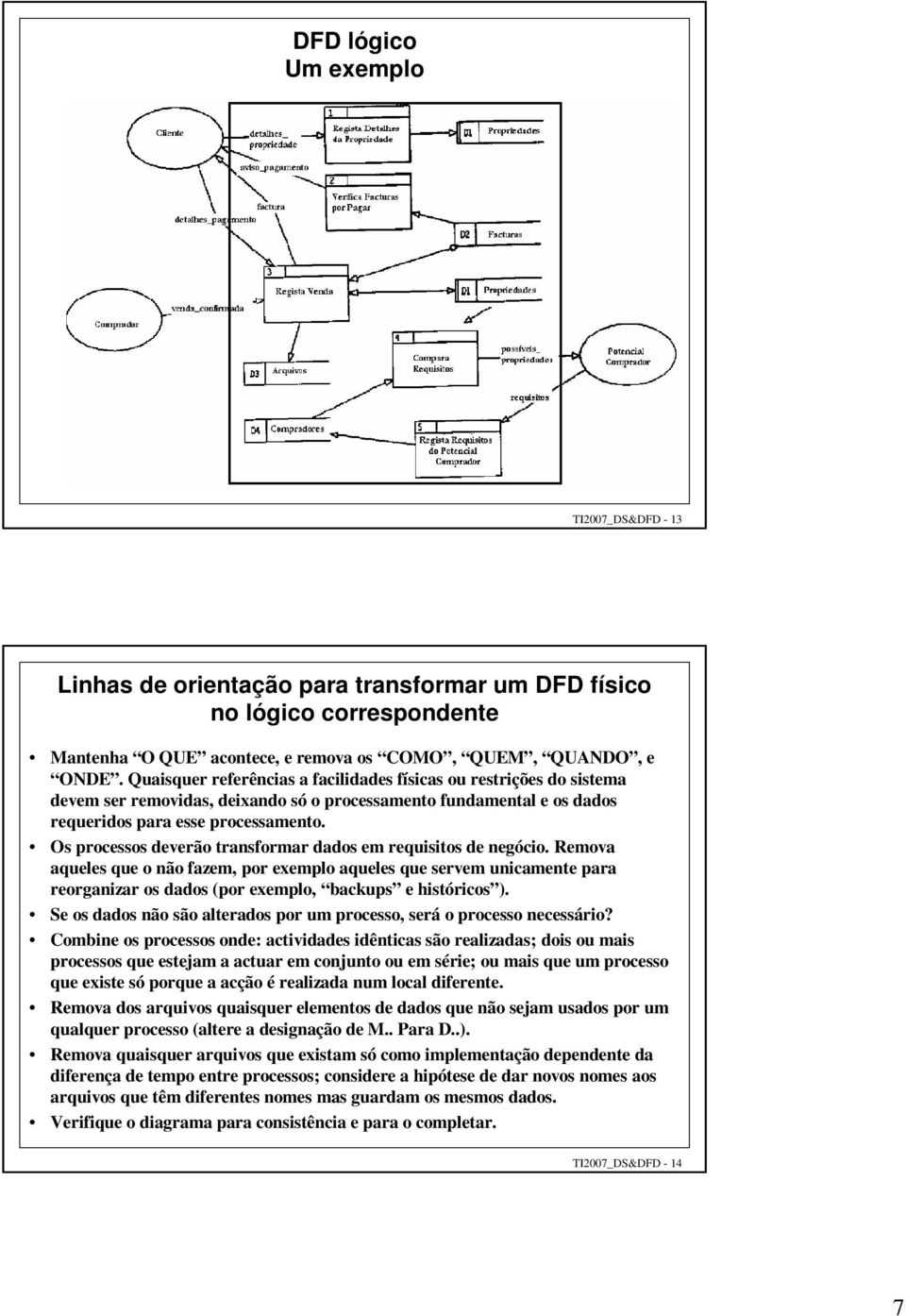 Os processos deverão transformar dados em requisitos de negócio.