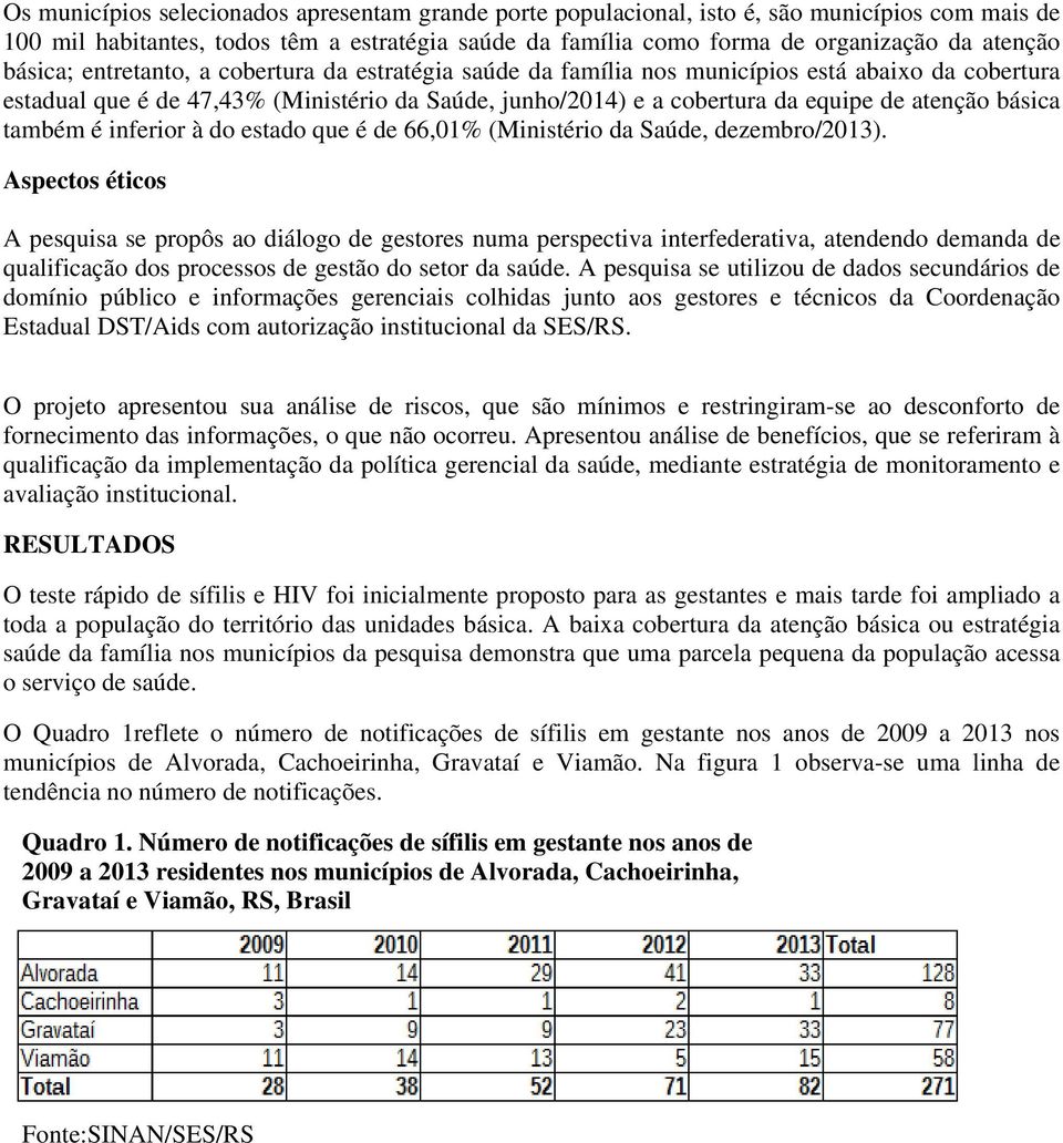 básica também é inferior à do estado que é de 66,01% (Ministério da Saúde, dezembro/2013).