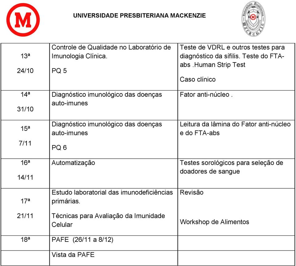 imunodeficiências primárias. Técnicas para Avaliação da Imunidade Celular Teste de VDRL e outros testes para diagnóstico da sífilis. Teste do FTAabs.