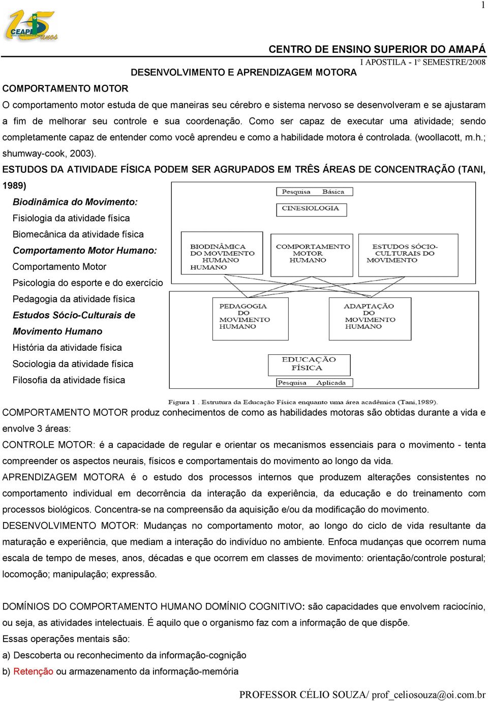 ESTUDOS DA ATIVIDADE FÍSICA PODEM SER AGRUPADOS EM TRÊS ÁREAS DE CONCENTRAÇÃO (TANI, 1989) Biodinâmica do Movimento: Fisiologia da atividade física Biomecânica da atividade física Comportamento Motor