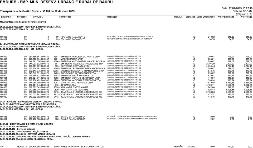 218,82 100887 0/0 0 99 - FOLHA DE PAGAMENTO RESCISÃO CONTRATO TRABALHO EDISON AP. DE MOURA /0 54,78 54,78 54,78 04 - EMPRESA DE DESENVOLVIMENTO URBANO E RURAL 04.00.00.00.0.0000.