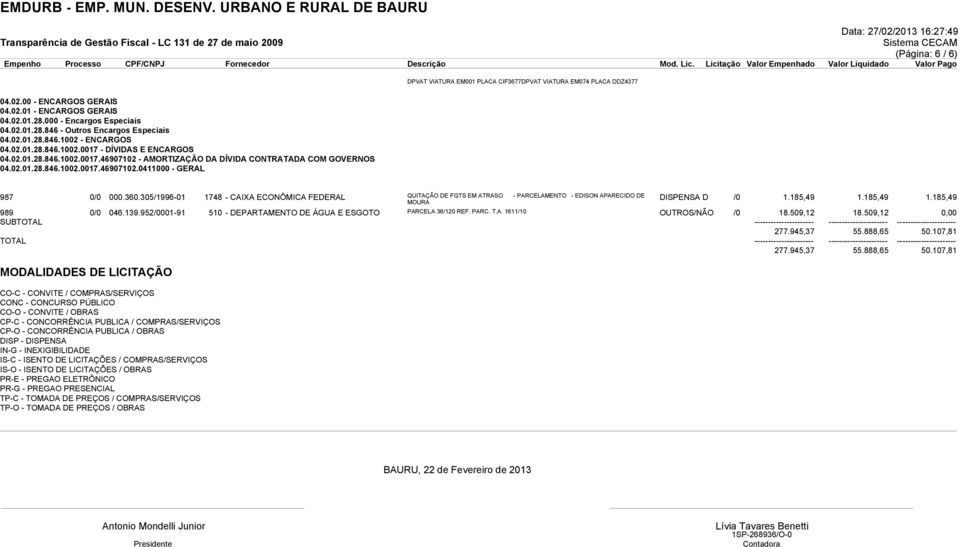 360.305/1996-01 1748 - CAIXA ECONÔMICA FEDERAL QUITAÇÃO DE FGTS EM ATRASO - PARCELAMENTO - EDISON APARECIDO DE MOURA DISPENSA D /0 1.185,49 1.185,49 1.185,49 989 0/0 046.139.