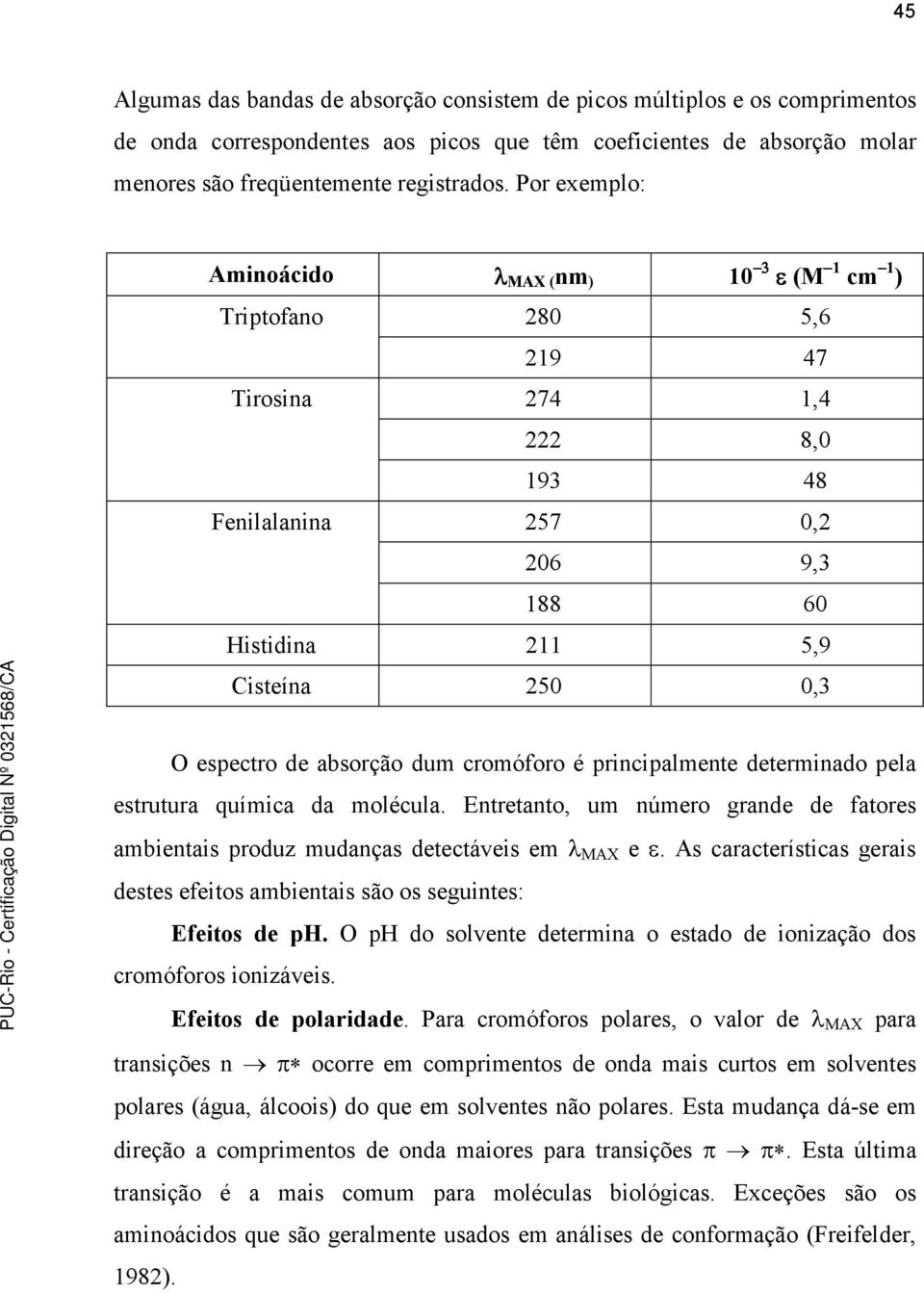 absorção dum cromóforo é principalmente determinado pela estrutura química da molécula. Entretanto, um número grande de fatores ambientais produz mudanças detectáveis em λ MAX e ε.