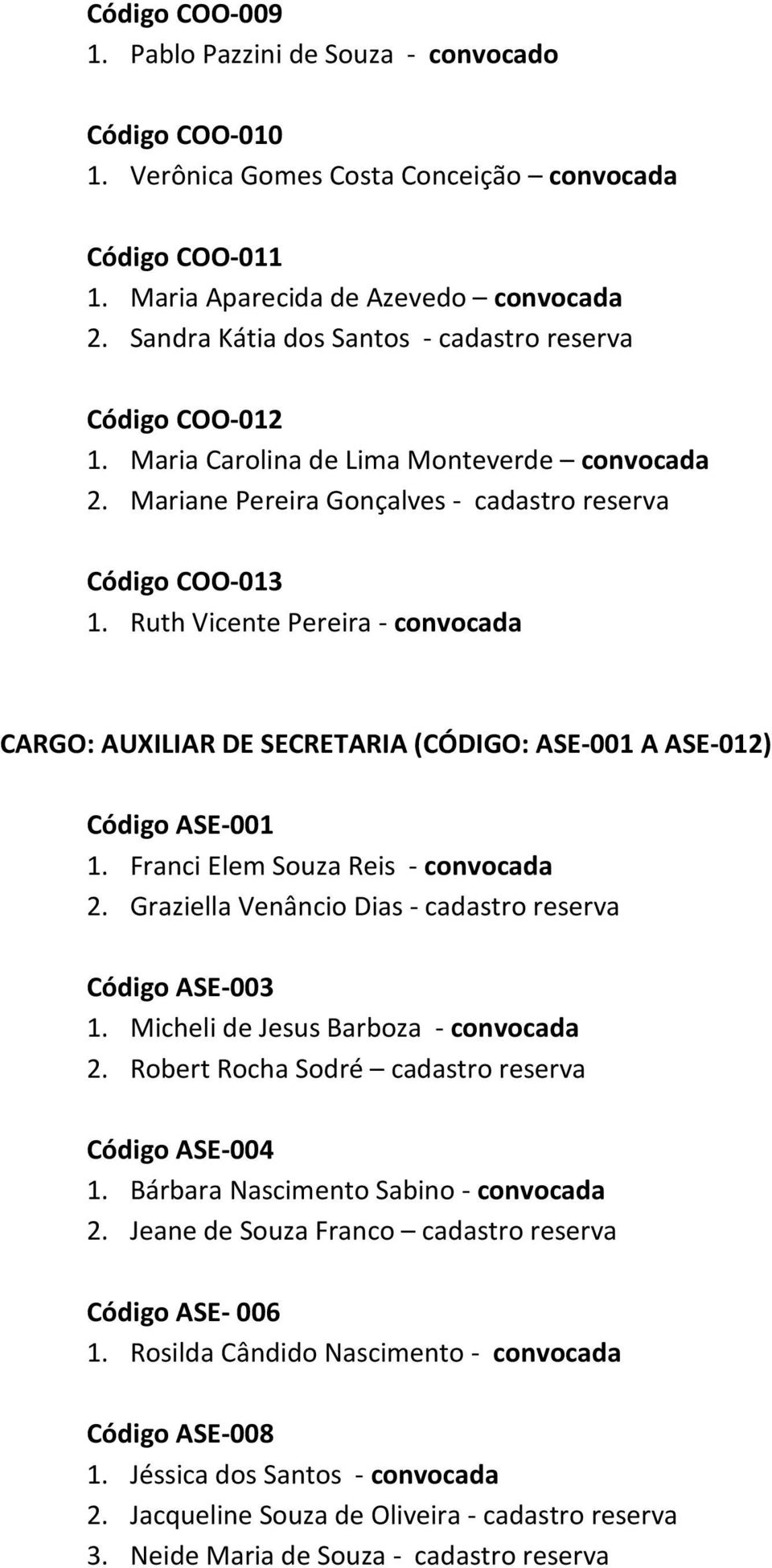 Ruth Vicente Pereira - convocada CARGO: AUXILIAR DE SECRETARIA (CÓDIGO: ASE-001 A ASE-012) Código ASE-001 1. Franci Elem Souza Reis - convocada 2.