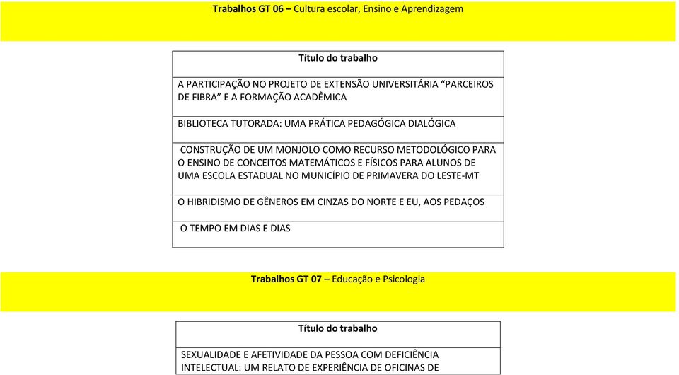 FÍSICOS PARA ALUNOS DE UMA ESCOLA ESTADUAL NO MUNICÍPIO DE PRIMAVERA DO LESTE-MT O HIBRIDISMO DE GÊNEROS EM CINZAS DO NORTE E EU, AOS PEDAÇOS O TEMPO